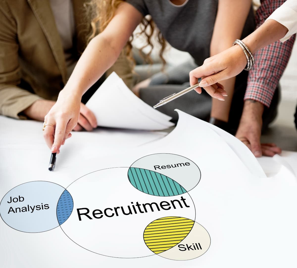 Service Our Team and Expertise